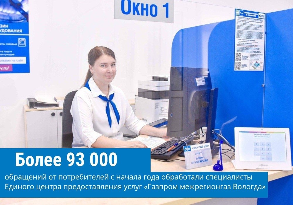 Более 93 тыс. обращений от потребителей с начала года обработали специалисты абонентского отдела «Газпром межрегионгаз Вологда».