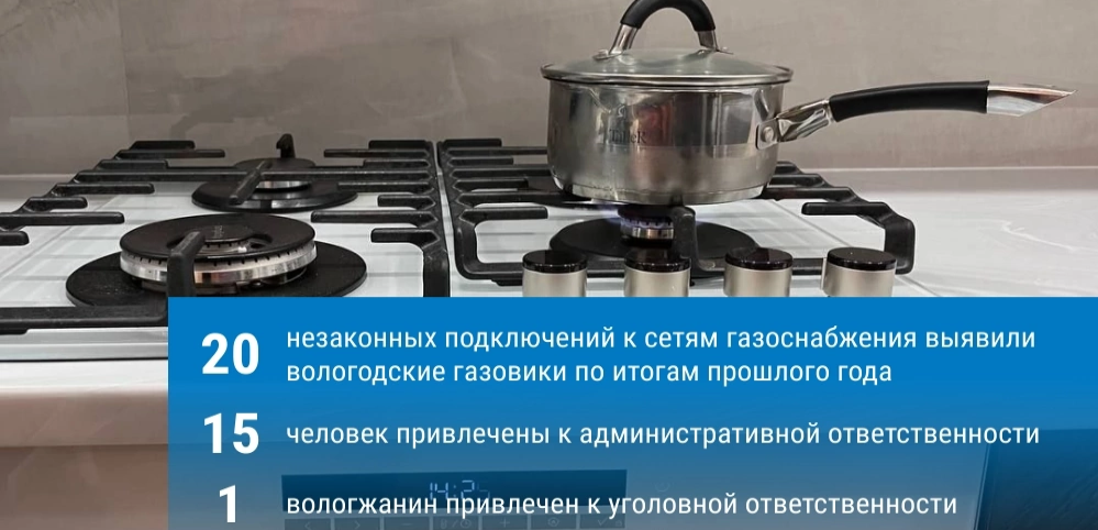 В 2022 году «Газпром межрегионгаз Вологда» выявил 20 несанкционированных подключений